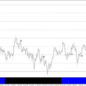 Crystal Forex Trading System