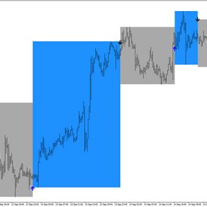 Forex Arcanum Indicator