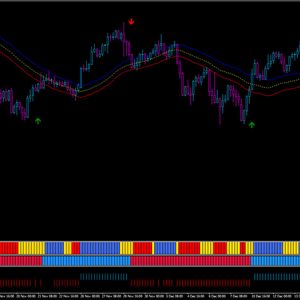 Forex Mass Profit Trading System