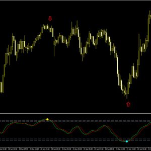 Trend Wave Indicator