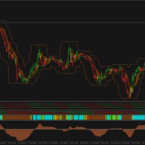 Forex Intrepid Buy Sell Trading System