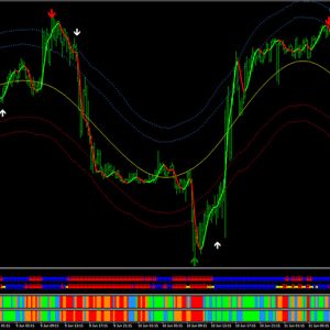 Vulkan Forex System