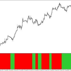 Jurik Smooth Histogram MTF Indicator