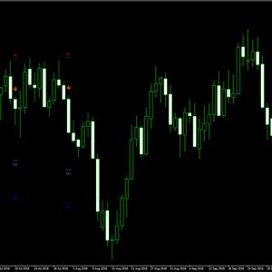 Forex Thunderbolt Trading Indicator