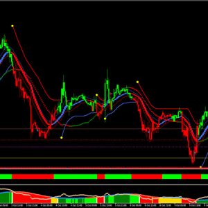 RoboFx Forex Trading System