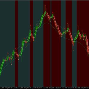 Satanic Forex V5 Trading System