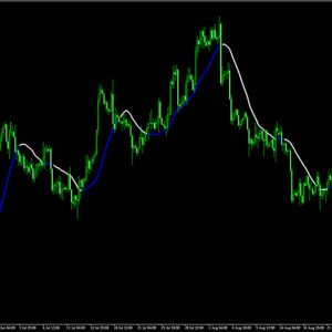 Forex Line Indicator MT4 Free Download