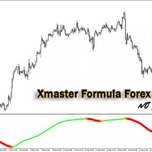 Xmaster Formula Forex No Repaint Indicator